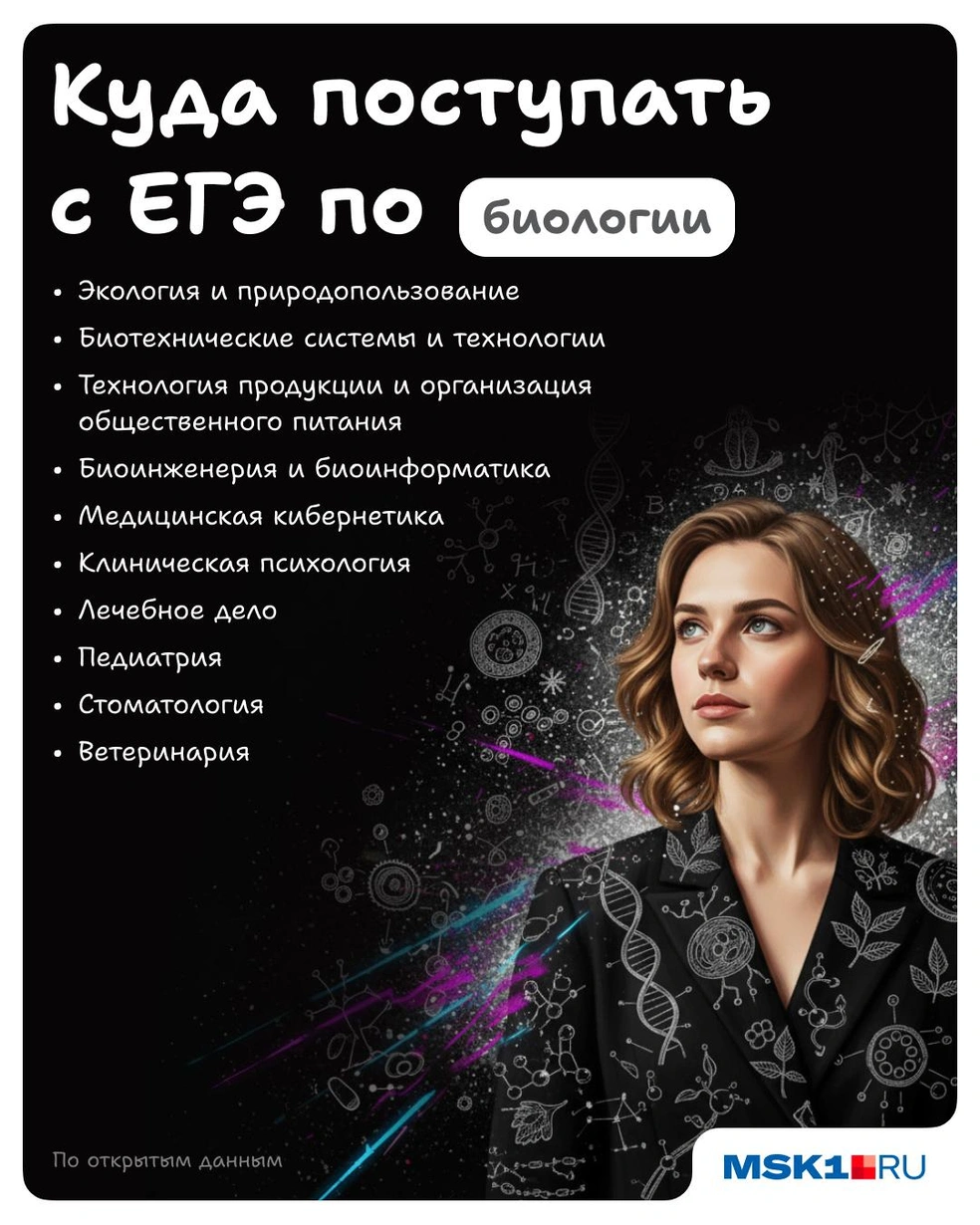 Сдаешь ЕГЭ по биологии? Смотри, какие направления ждут именно тебя | Источник: Полина Авдошина / Городские медиа