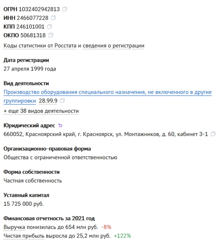Данные об ООО&nbsp;«ВАРИАНТ-999» | Источник: Checko.ru
