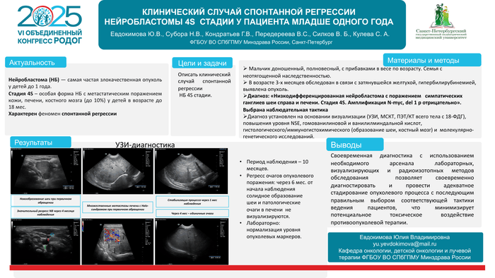Изображение пользователя