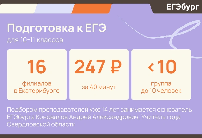 Если не успели в свое время определиться с профилем, то в 11-м классе можно наверстать упущенное, получив системную подготовку от лучших учителей | Источник: ЕГЭбург