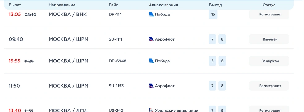 Онлайн-табло аэропорта Сочи | Источник: aeraero.ru