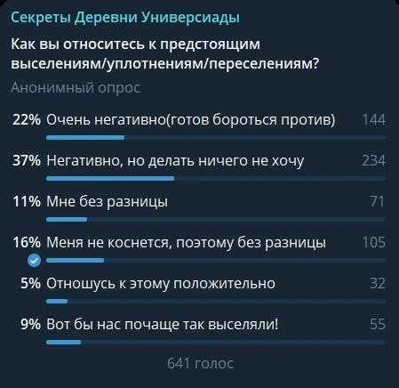 Этот пост опубликован 17 мая  | Источник: Секреты Деревни Универсады / vk.com