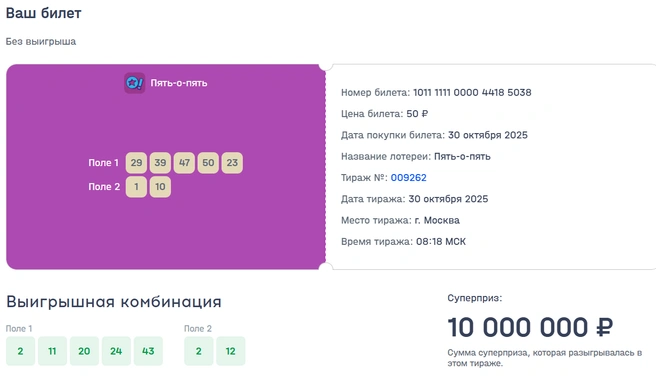 Источник: Nloto.ru