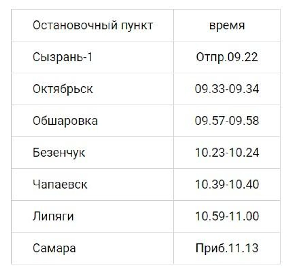 В Самарской области изменят расписание «Ласточки» - 9 марта 2023 - 63.ру