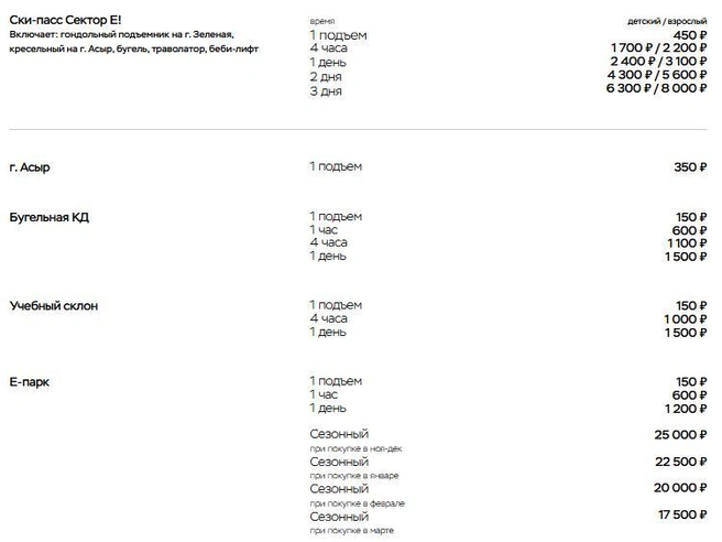 В секторе Е расценки на катание для горнолыжников и сноубордистов повысились. | Источник: newgesh.ru