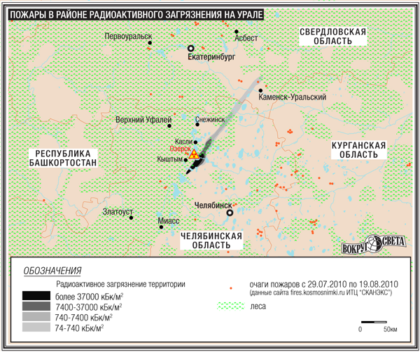 Противопожарная радиоактивность