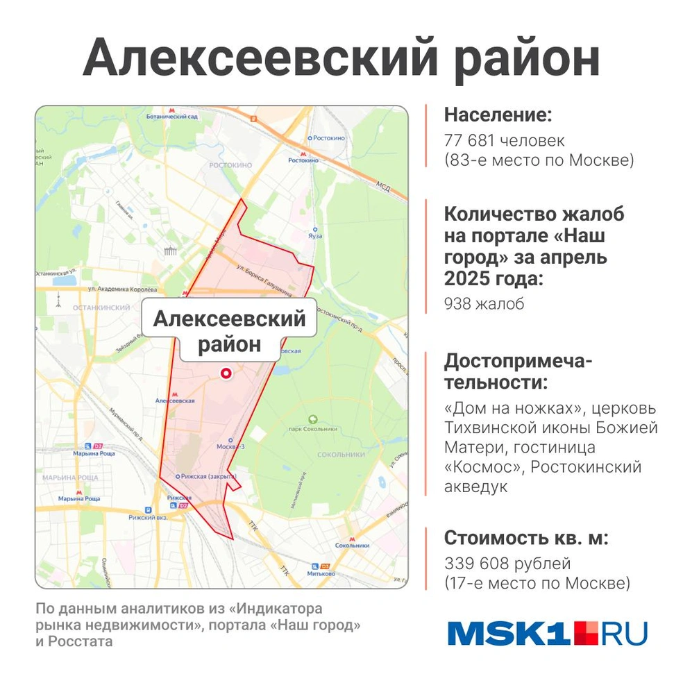 Источник: Серафима Пантыкина / Городские медиа