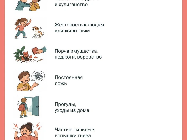Если вы заметили подобные признаки, стоит проконсультироваться со специалистом | Источник: Юрий Орлов / Городские медиа