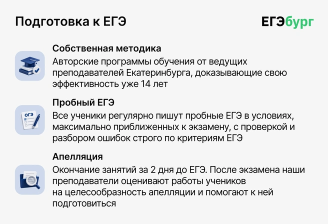 Интенсивность, основательность и глубина предметной подготовки к ЕГЭ уровня лучших лицеев и гимназий теперь доступна детям из обычных районных школ | Источник: ЕГЭбург