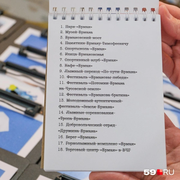 На его первой странице перечислено, что в Чусовом уже носит имя Ермака | Источник: Тимофей Калмаков / 59.RU