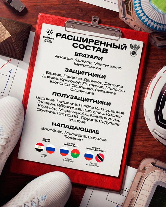 Расширенный состав сборной России на июньские товарищеские матчи | Источник: РФС