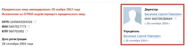Источник: Checko.ru