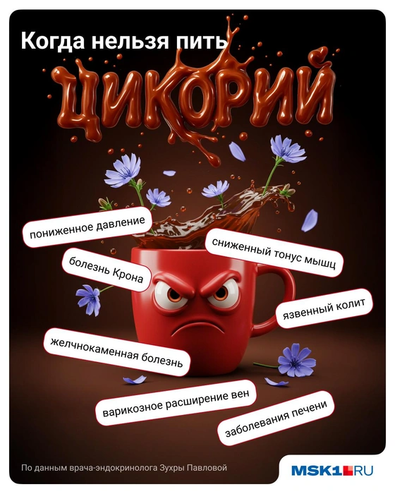 Источник: Полина Авдошина / Городские медиа