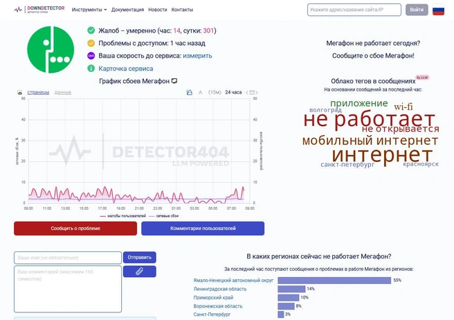 Источник: detector404.ru