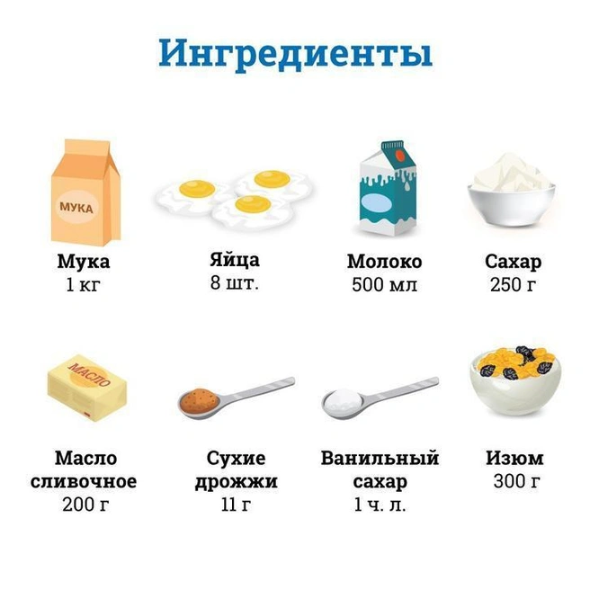 Источник: Полина Авдошина / Городские медиа