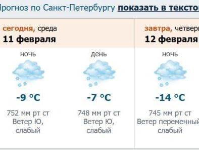 Изображение прогноза погоды, полученное с сайта метеослужбы