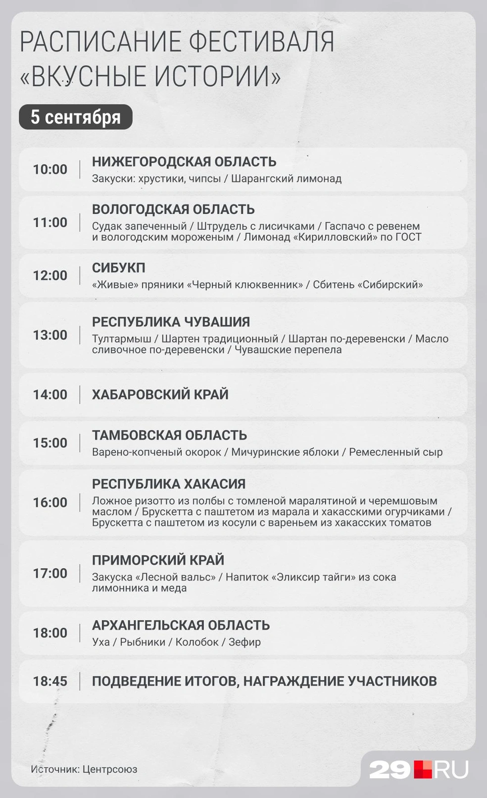 Источник: Серафима Пантыкина