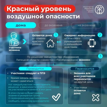 Источник: Липецкая область / T.me