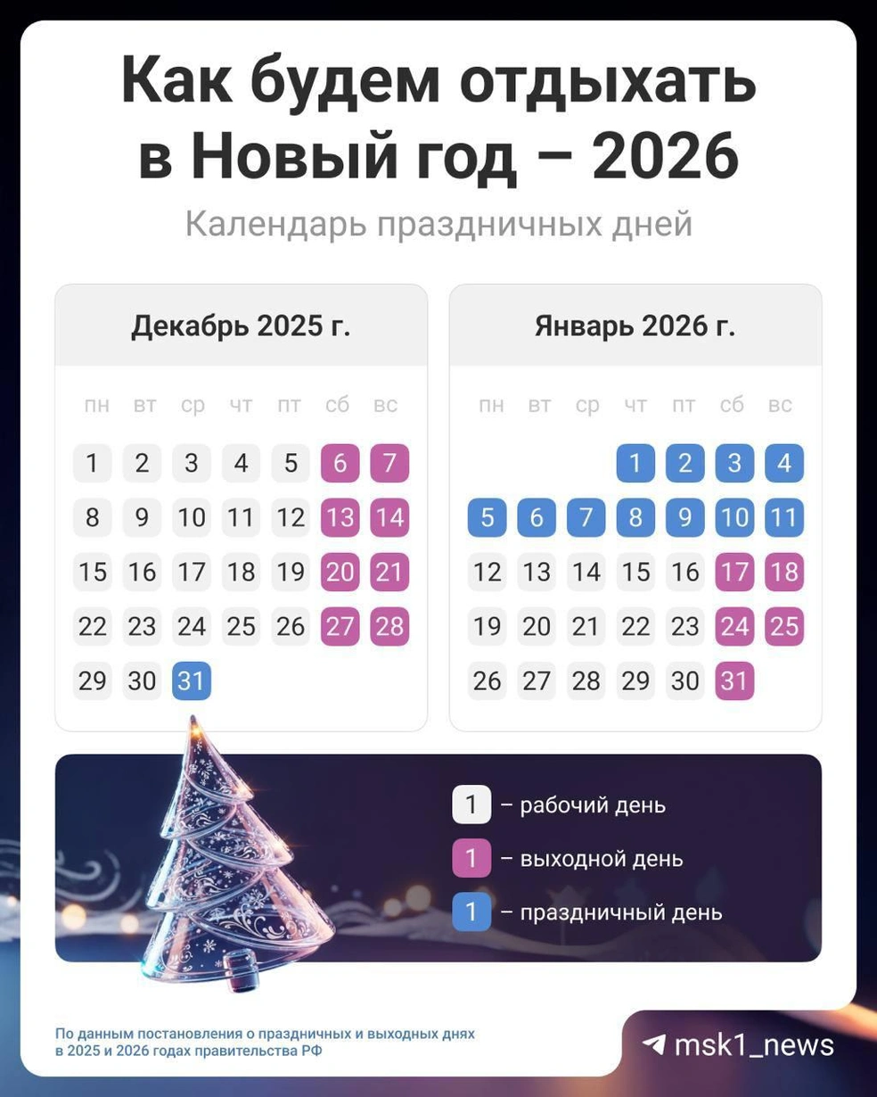 Источник: Юрий Скулыбердин / MSK1.RU