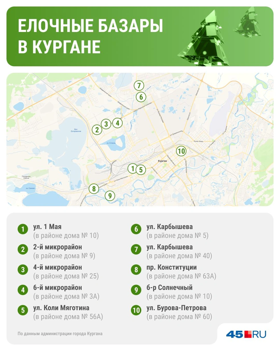Ёлочные базары в Кургане | Источник: Юрий Скульбердин / Городские медиа 