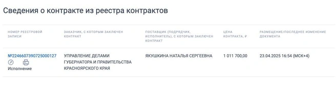 Результаты контракта по полевым кухням в городе | Источник: ЕАИС закупки