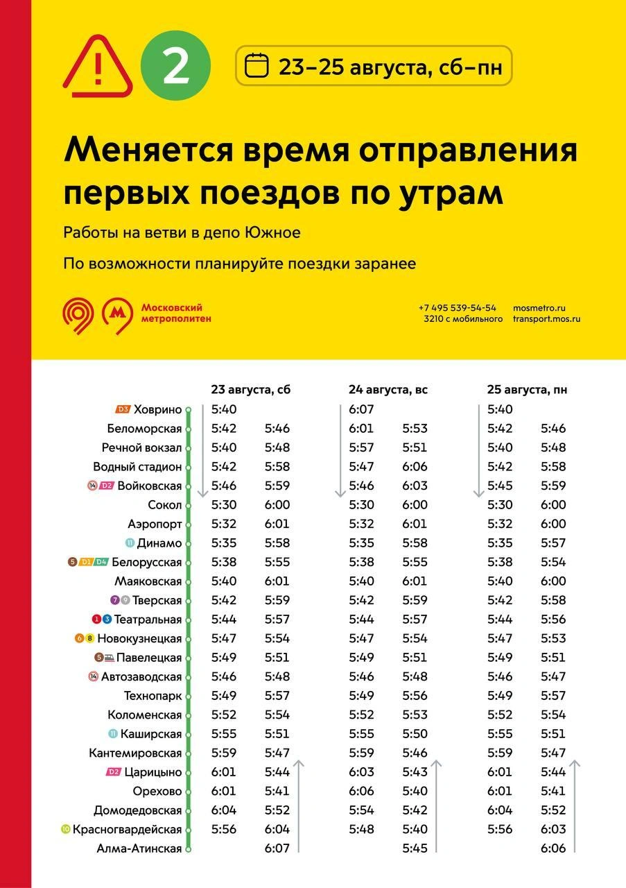 Как будут ходить поезда на зеленой ветке метро Москвы | Источник: Дептранс. Оперативно / T.me