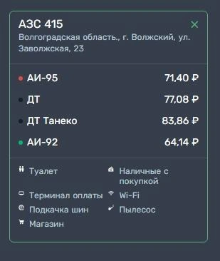 Источник: сеть АЗС «Татнефть»