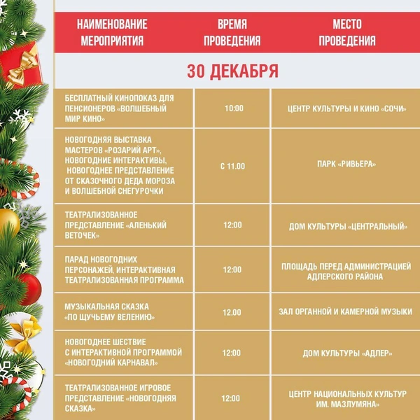 Источник: sochi.ru