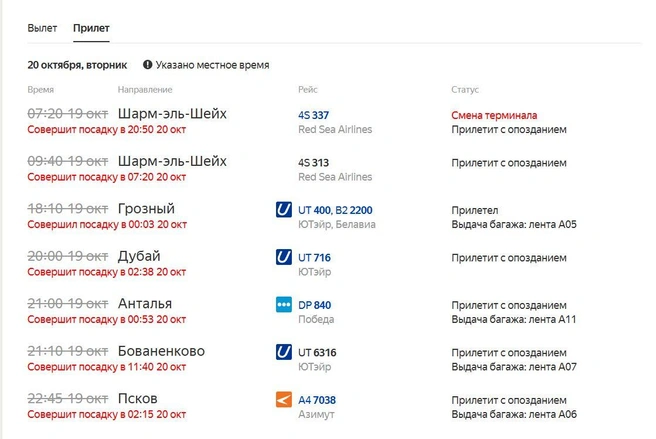 Фрагмент онлайн-табло аэропорта | Источник: «Яндекс. Расписания»