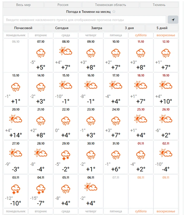 Источник: meteovesti.ru