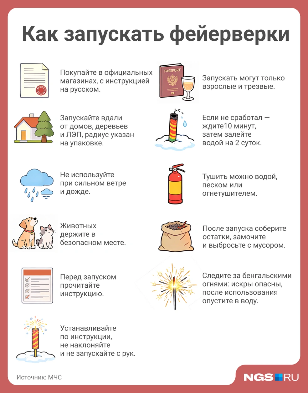 Правила могут выглядеть занудно и совсем не празднично, но лучше их запомнить: вы точно не хотите провести каникулы в ожоговом центре или долго расплачиваться за сгоревшие на чужом балконе вещи | Источник: Юрий Орлов / NGS.RU