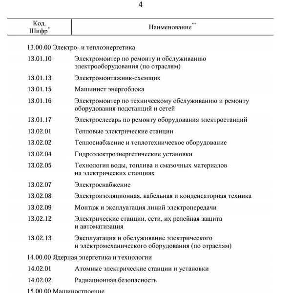 Источник: Скриншот распоряжения Правительства с сайта static.government.ru