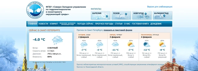 Скриншот с www.meteo.nw.ru