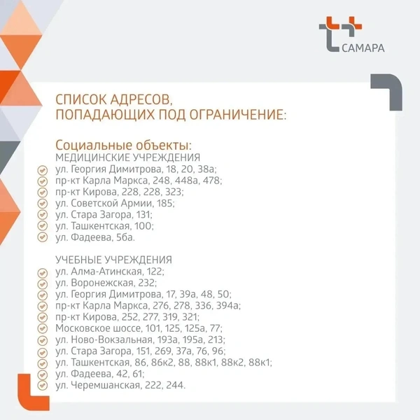 Источник: Самарский филиал ПАО «Т Плюс»