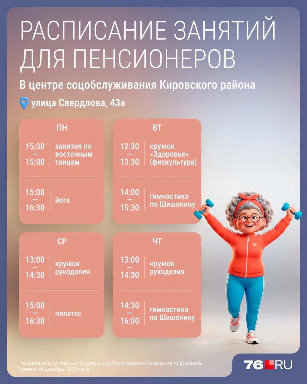 Занятия в Кировском соццентре проводятся с понедельника по четверг | Источник: Серафима Пантыкина / Городские медиа