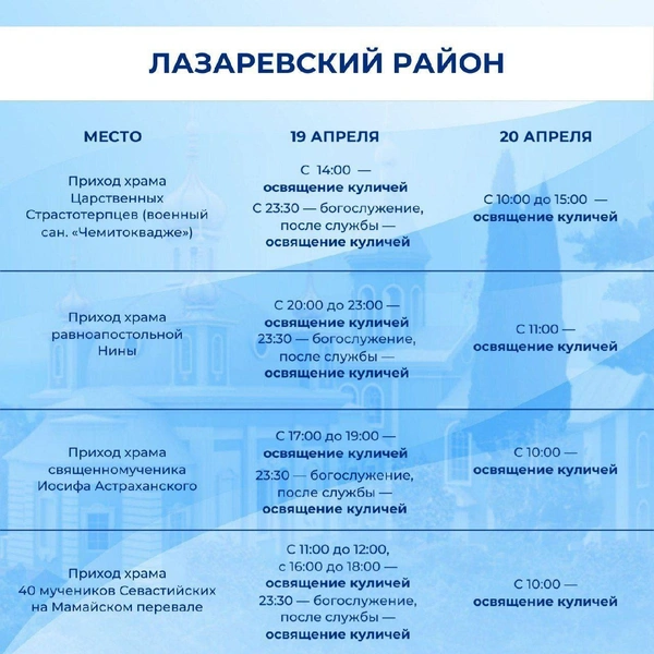 Источник: sochi.ru
