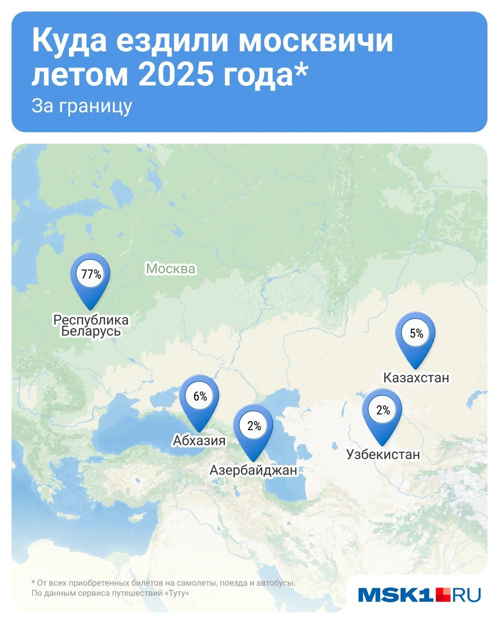 Источник: Евгения Бикунова / Городские медиа