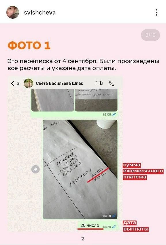 Елизавета в постах говорит, что не всегда получала деньги по 20-м числам в срок, как договорились | Источник: svishcheva / Instagram* (экстремистская организация, деятельность запрещена на территории РФ)