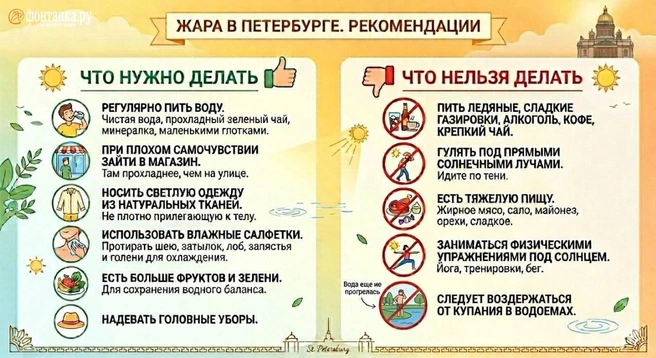 Источник: сгенерировано Google Gemini / «Фонтанка.ру»