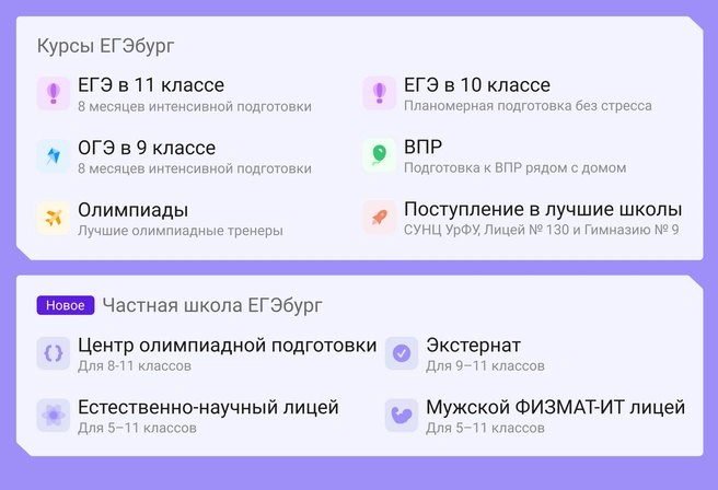 ЕГЭбург теперь&nbsp;— не только курсы подготовки, но и школа | Источник: Ирина Калмыкова