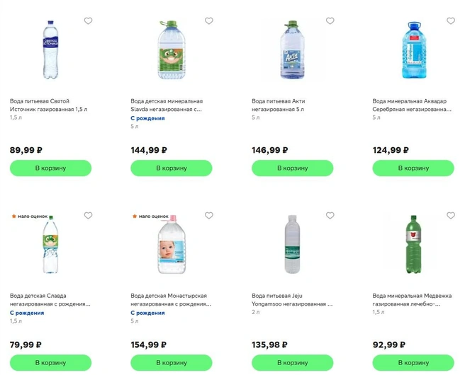 Источник: kuper.ru