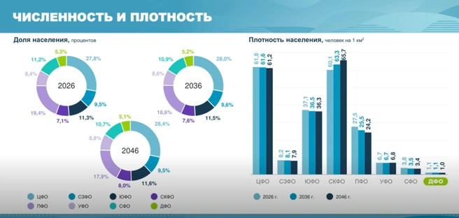 Источник: forumvostok.ru