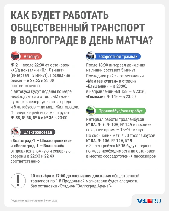 Источник: Юрий Скулыбердин