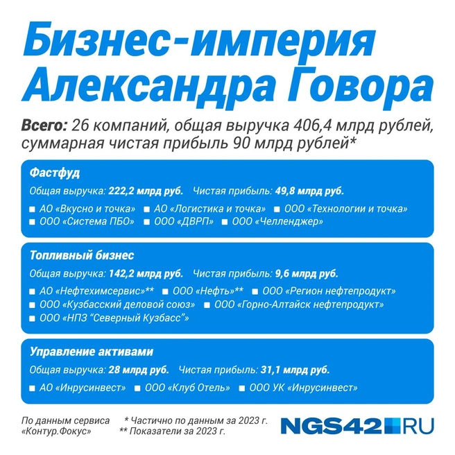 Источник: Полина Авдошина / Городские медиа