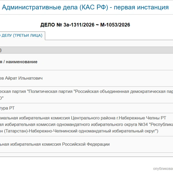 Источник: vs.tat.sudrf.ru