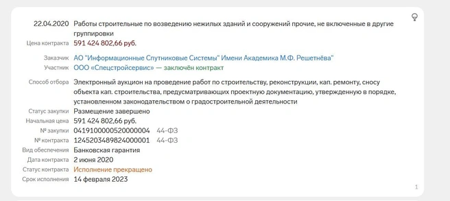 Карточка контракта  | Источник: focus.kontur.ru/
