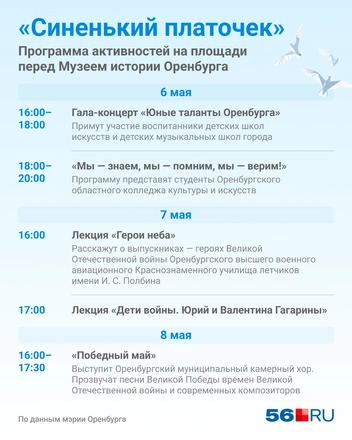 Источник: Юрий Скулыбердин / Городские медиа