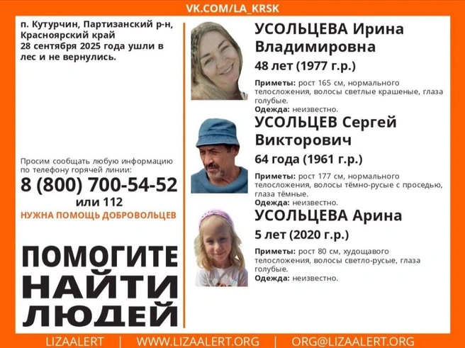 Ориентировка на пропавших | Источник: ДПСО «ЛизаАлерт» Красноярского края / Telegram
