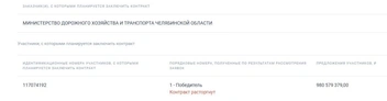 Миндортранс расторг контракты с подрядчиком 5 мая этого года | Источник: Zakupki.gov.ru