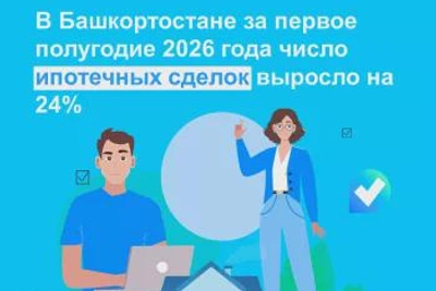 Число ипотечных сделок в Башкортостане выросло на 24%